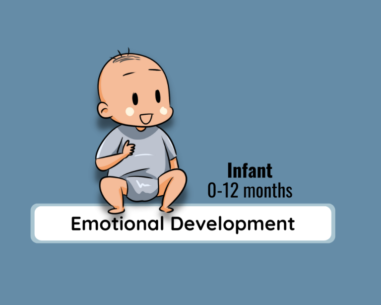 Children's Choice Nurturing Emotional Intelligence from the Start: The Role of Parents in Infant Development