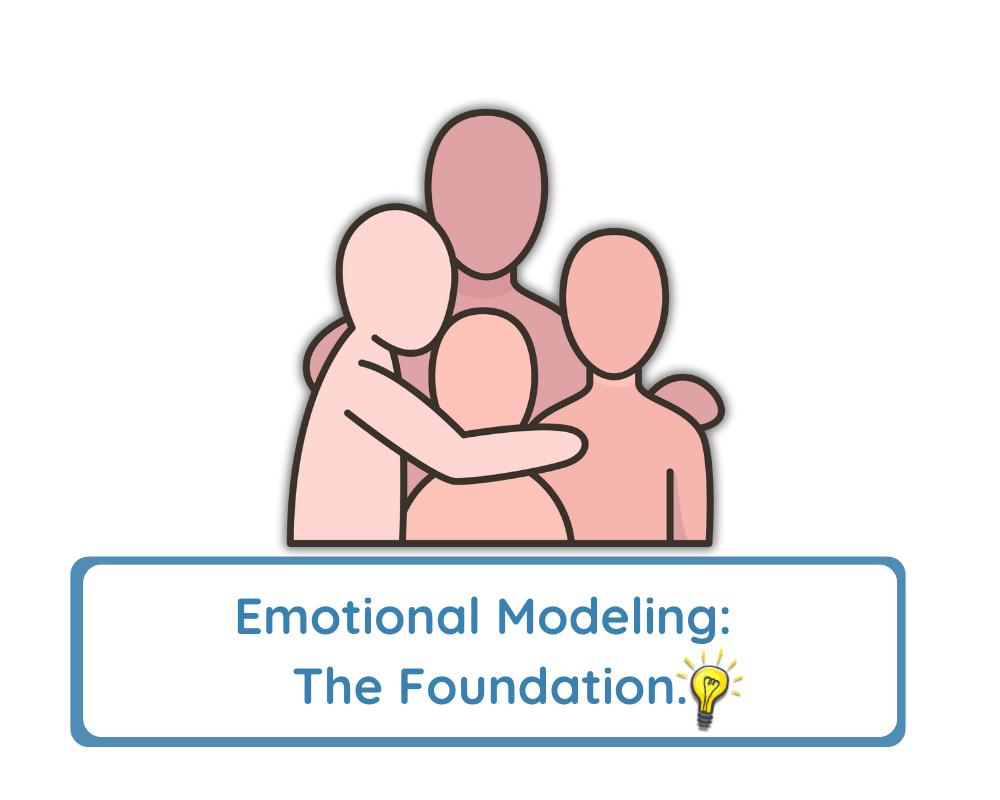 Children's Choice Emotional Modeling: The First of 4 Essential Emotional Skills